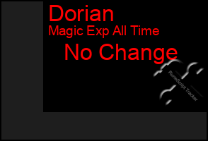 Total Graph of Dorian