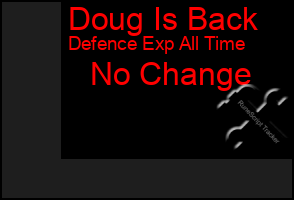 Total Graph of Doug Is Back