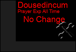 Total Graph of Dousedincum