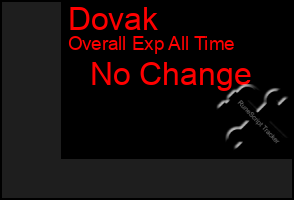 Total Graph of Dovak