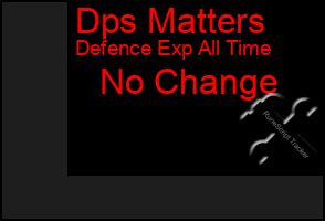 Total Graph of Dps Matters