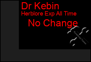 Total Graph of Dr Kebin