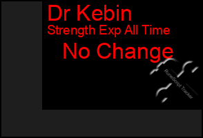 Total Graph of Dr Kebin