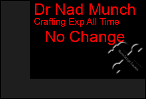 Total Graph of Dr Nad Munch