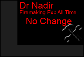 Total Graph of Dr Nadir
