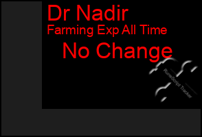 Total Graph of Dr Nadir