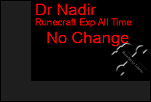 Total Graph of Dr Nadir