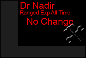 Total Graph of Dr Nadir