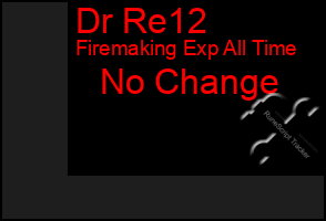 Total Graph of Dr Re12