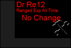 Total Graph of Dr Re12