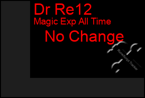 Total Graph of Dr Re12