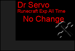 Total Graph of Dr Servo