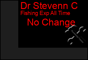 Total Graph of Dr Stevenn C