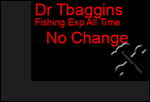 Total Graph of Dr Tbaggins