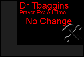 Total Graph of Dr Tbaggins