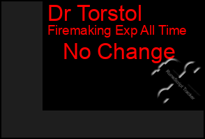 Total Graph of Dr Torstol