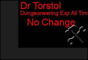 Total Graph of Dr Torstol