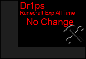 Total Graph of Dr1ps