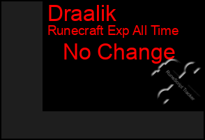 Total Graph of Draalik