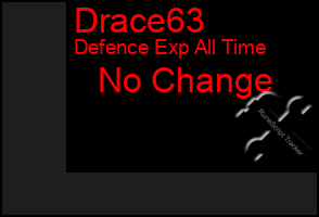 Total Graph of Drace63