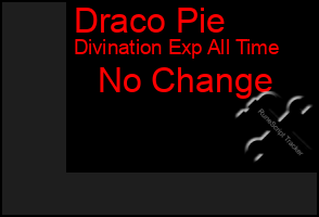 Total Graph of Draco Pie