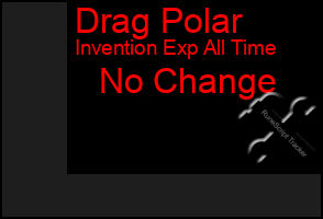 Total Graph of Drag Polar