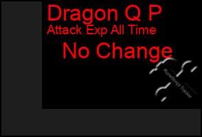 Total Graph of Dragon Q P