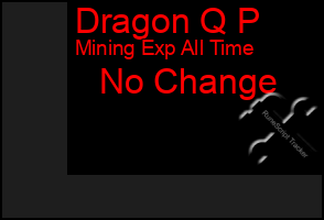 Total Graph of Dragon Q P