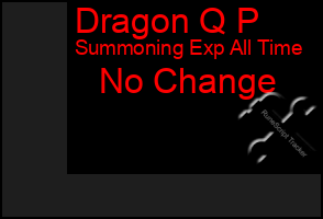 Total Graph of Dragon Q P