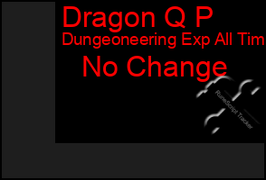 Total Graph of Dragon Q P