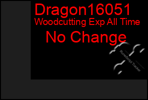 Total Graph of Dragon16051