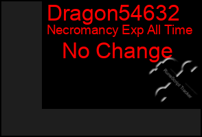 Total Graph of Dragon54632