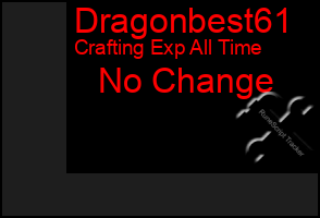 Total Graph of Dragonbest61