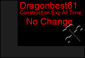 Total Graph of Dragonbest61