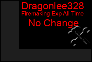 Total Graph of Dragonlee328