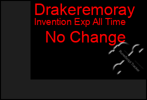 Total Graph of Drakeremoray