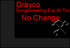 Total Graph of Drayco