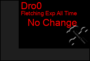 Total Graph of Dro0