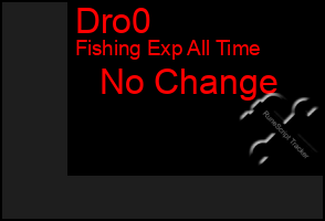 Total Graph of Dro0