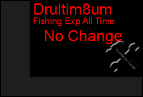 Total Graph of Drultim8um