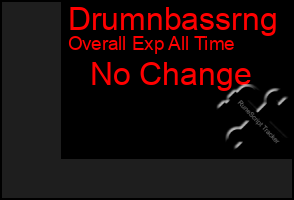 Total Graph of Drumnbassrng