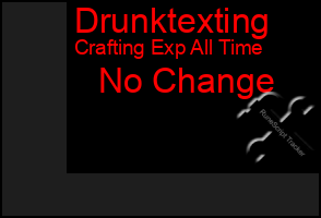 Total Graph of Drunktexting