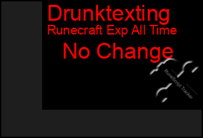 Total Graph of Drunktexting