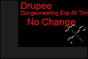 Total Graph of Drupee