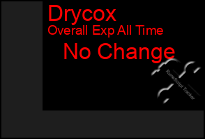 Total Graph of Drycox