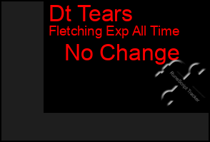 Total Graph of Dt Tears