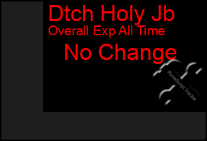 Total Graph of Dtch Holy Jb