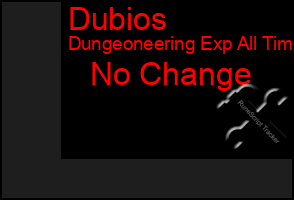 Total Graph of Dubios