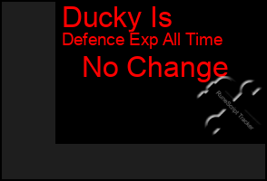Total Graph of Ducky Is