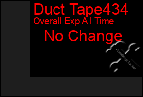 Total Graph of Duct Tape434